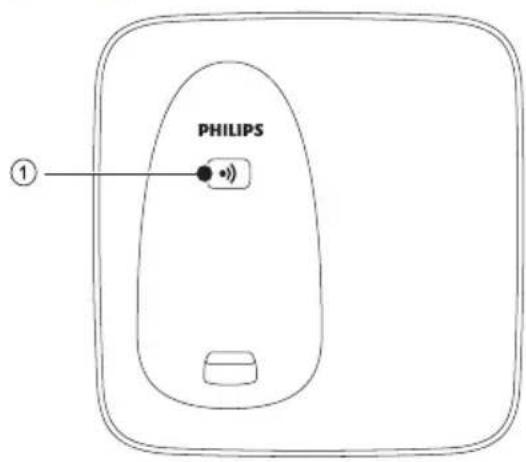 PHILIPS BeNear CD1802B - Eπιοκόπησι Κου σταθμου βάσης - 1
