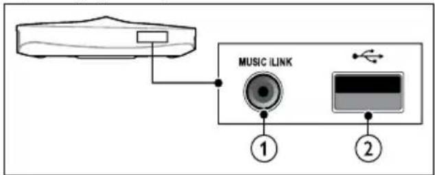 MUSIC LINK ① ②