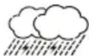 IROX CUBOW - Wetterprognose - 5