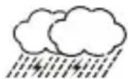 IROX HELVETX - Prévisions météo - 5