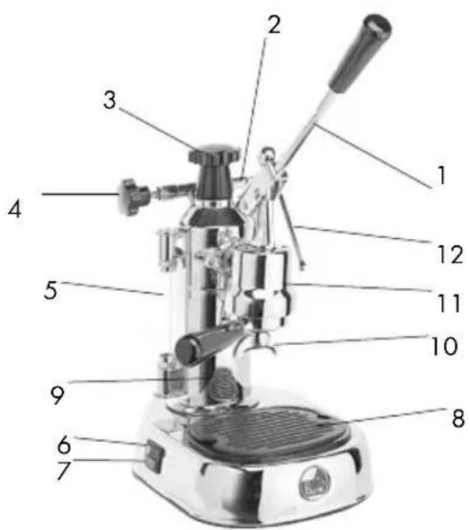 LA PAVONI Europiccola Lusso EL - EUROPICCOLA - 1