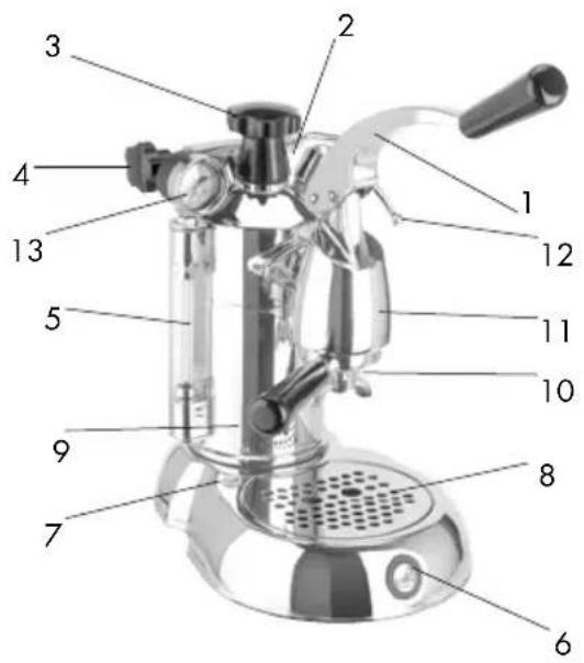 LA PAVONI Europiccola Lusso EL - STRADIVARI PROFESSIONAL - 1