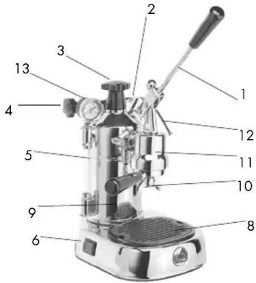 LA PAVONI Europiccola Lusso EL - PROFESSIONAL - 1