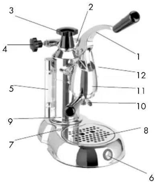 LA PAVONI Europiccola Lusso EL - PROFESSIONAL - 3