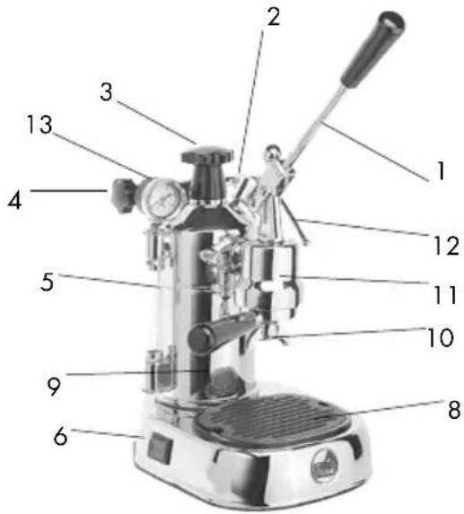 LA PAVONI Europiccola Lusso EL - - SCHEMA E CARATTERISTICHE TECNICHE - 2