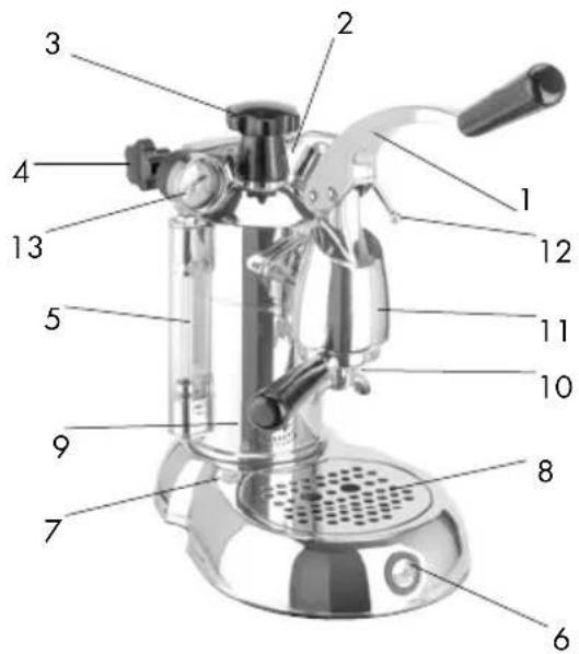 LA PAVONI Europiccola Lusso EL - PROFESSIONAL - 4