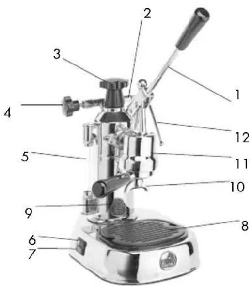 LA PAVONI Europiccola Lusso EL - - SCHEMA E CARATTERISTICHE TECNICHE - 1