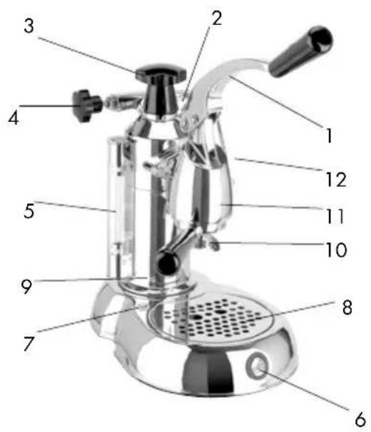 LA PAVONI Europiccola Lusso EL - STRADIVARI - 1