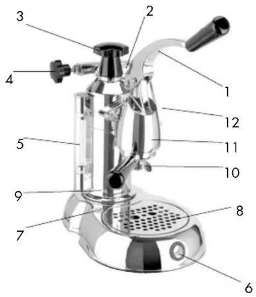 LA PAVONI Europiccola Lusso EL - STRADIVARI - 1