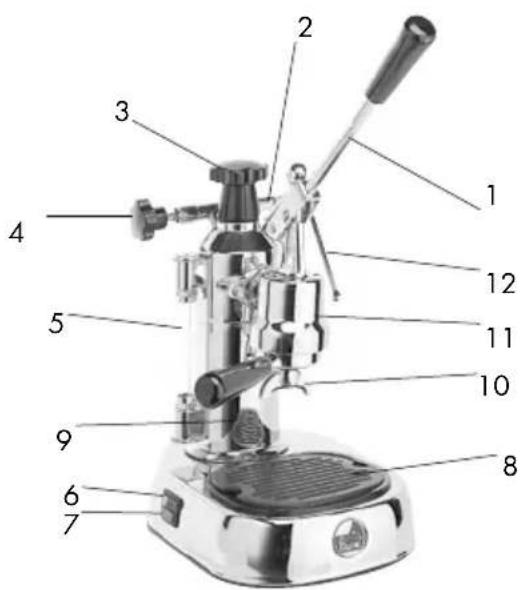 LA PAVONI Europiccola Lusso EL - EUROPICCOLA - 1