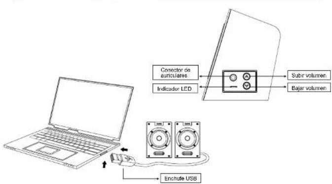 Connector de auriculares Indicador LED Subir volumen Bajar volumen Enchute USB