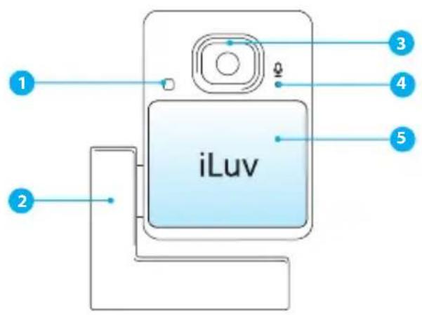 ILUV iCM10 - Emplacement des commandes - 1