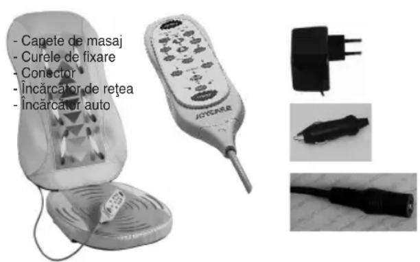 - Capete de masaj - Curele de fixare - Conector - încărcator de rețea - încărcator auto