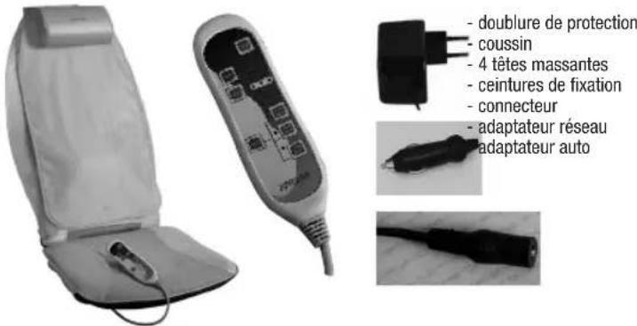 Joycare JC354 - DESCRIPTION ET UTILISATION DE L'APPAREIL - 1
