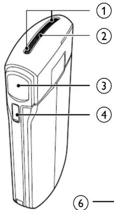 PHILIPS CAM300 - Présentation des fonctions - 1