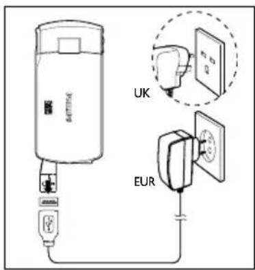 PHILIPS CAM300 - Conseil - 1