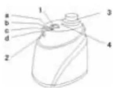 PALSON Diábolo Plus - Vista general Instrucciones de funciona - 1