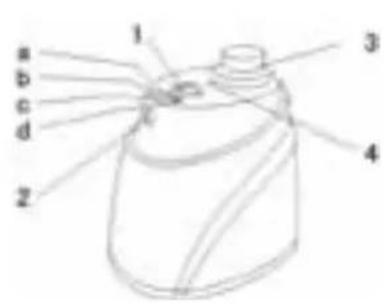 PALSON Diábolo Plus - Main view Operating instructions - 1