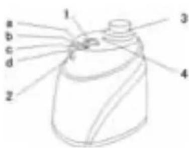 PALSON Diábolo Plus - Vue générale Instructions de fonctionnement - 1