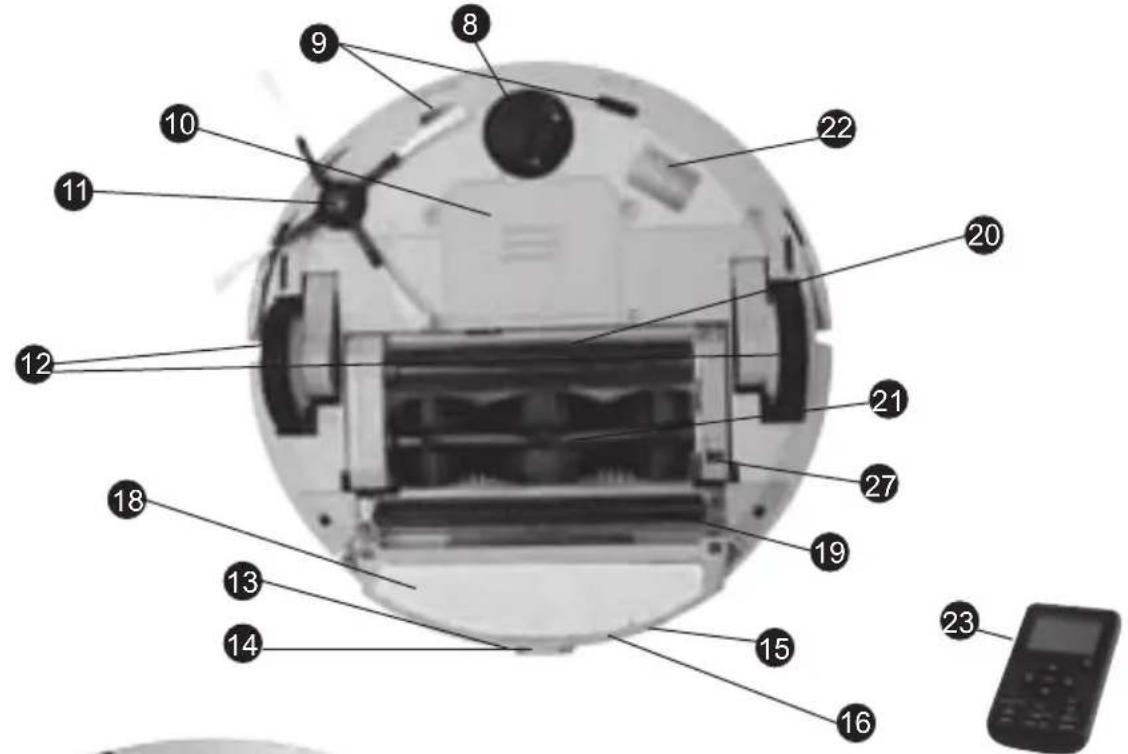 PALSON Diábolo Plus - 3