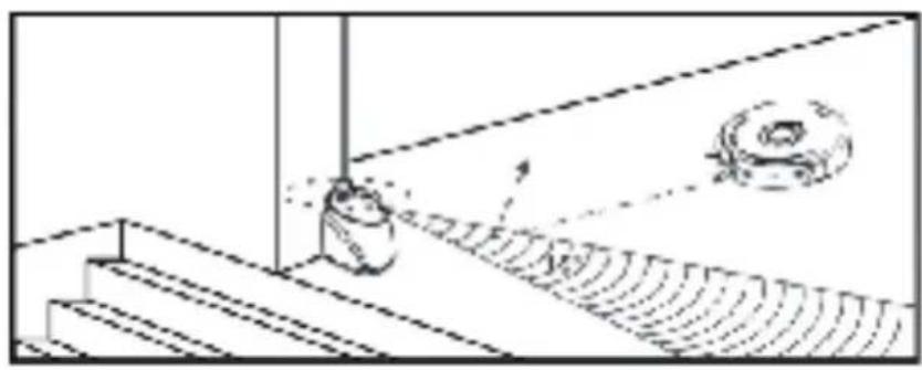 PALSON Diábolo Plus - Specifications techniques - 1