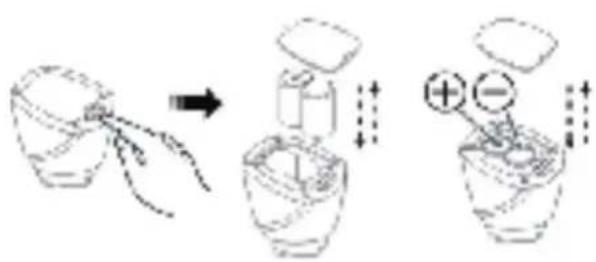 PALSON Diábolo Plus - Specifications techniques - 8