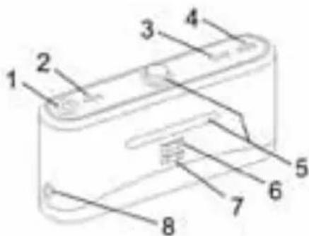 PALSON Diábolo Plus - Main view Operating instructions - 1