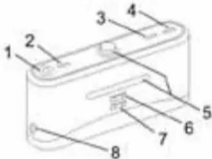 PALSON Diábolo Plus - Vista general Instrucciones de funciona - 1