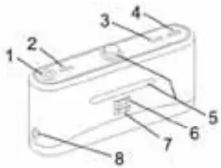PALSON Diábolo Plus - Vue générale Instructions de fonctionnement - 1
