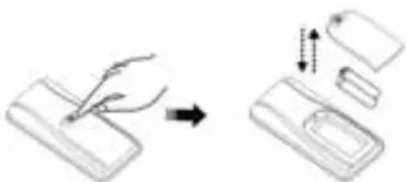 PALSON Diábolo Plus - Changing the remote control battery: - 1