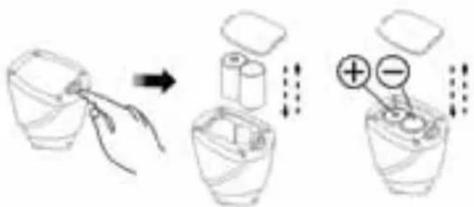 PALSON Diábolo Plus - F - 1