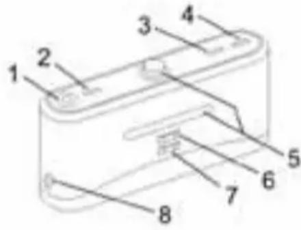 PALSON Diábolo Plus - Stazione di connessione per carica automatica Visualizzatore del caricatore e pannello di controllo Vista generale Istruzioni di funzionamento - 1