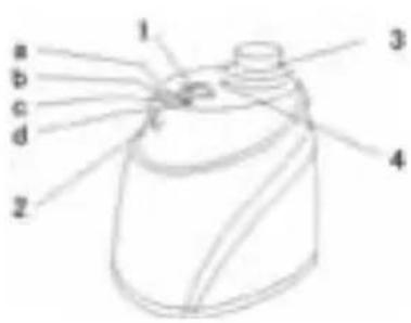 PALSON Diábolo Plus - Vista generale Istruzioni di funzionamento - 1