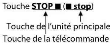 KENWOOD M505USBB - Description du nom des touches dans ce manuel - 1