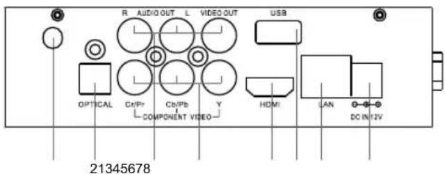 HDI Dune HD Lite 53D - Bvrrn 33aay - 1