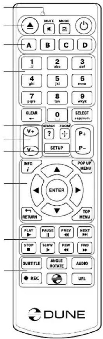 HDI Dune HD Lite 53D - NOTES: - 1