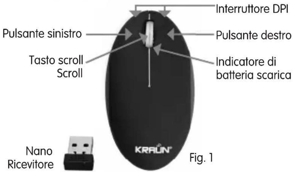Kraun Black Stone - Guida Rapida - 1