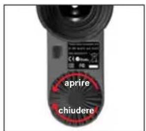 LEICA Pinmaster II - APPLICAZIONE DELLA CINGHIA A TRACOLLA - 1