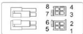 CoolMax ZP480B - >>> Description et Illustration des Connectors - 4