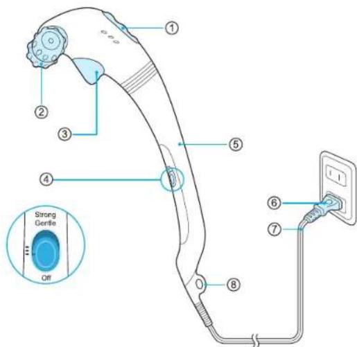 PANASONIC EV2510K - CONSERVER CES INSTRUCTIONS - 1