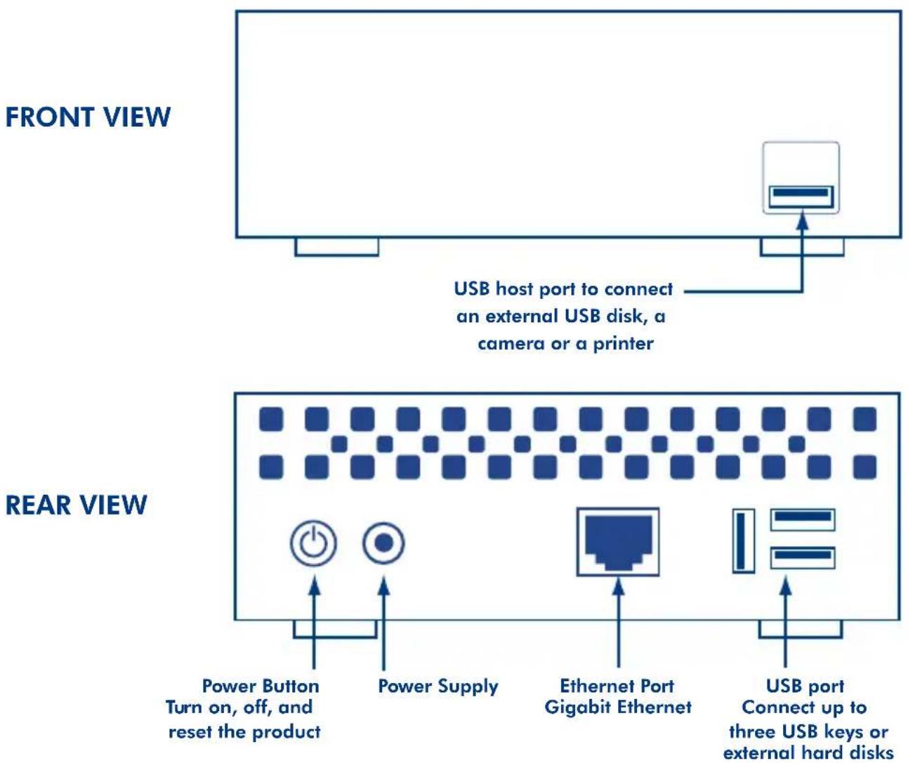 LACIE LaPlug - Product Views - 1