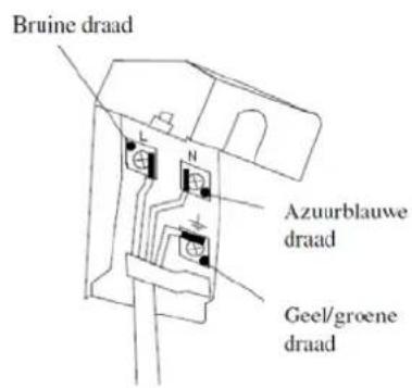 NOVY 2910 - Branchement électrique - 2
