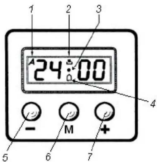 NOVY 2910 - Bedieningspaneel - 1