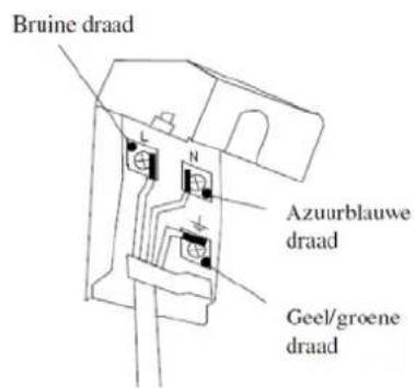 NOVY 2910 - Elektrische aansluiting - 2