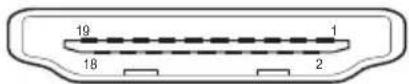 Hanns.G LM0319E4200G - BROCHAGE DU CONNECTEUR - 2