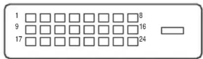 Hanns.G LM0319E4200G - BROCHAGE DU CONNECTEUR - 3