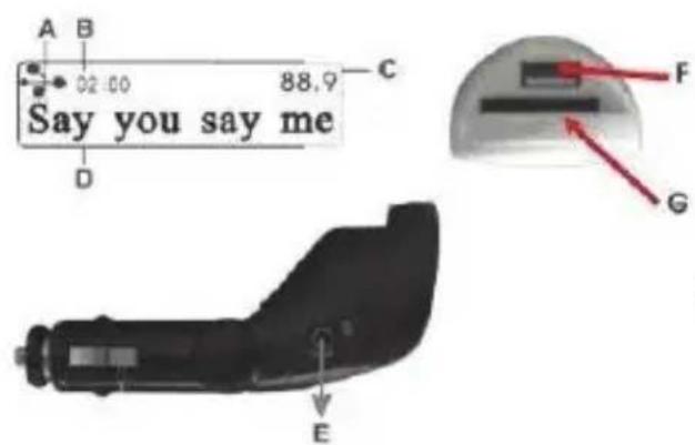 KONIG MP3FMTRANS40 - Popis cásti: - 1