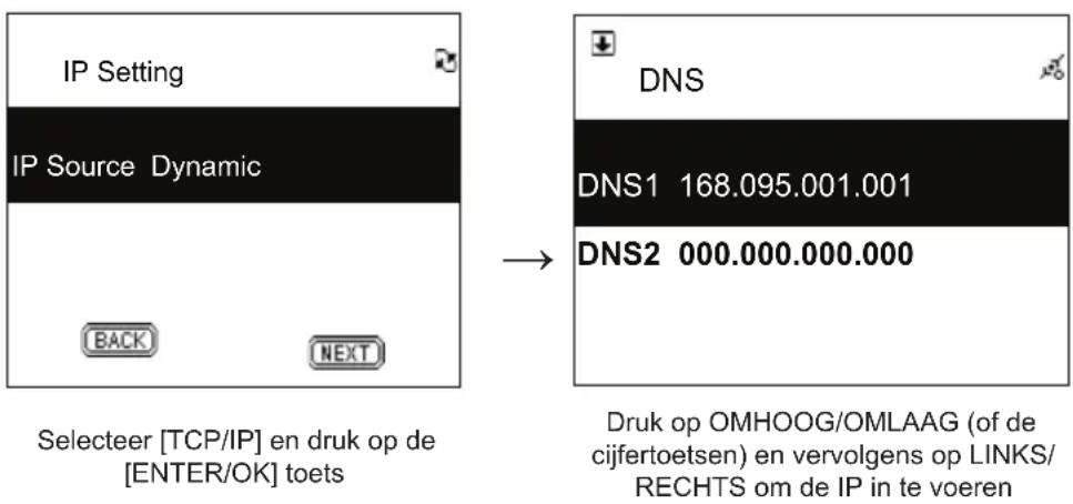 KONIG HAVIR21 - DNS invoeren - 1