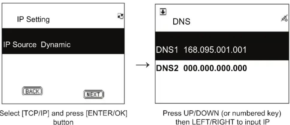 KONIG HAVIR21 - Inputting DNS - 1