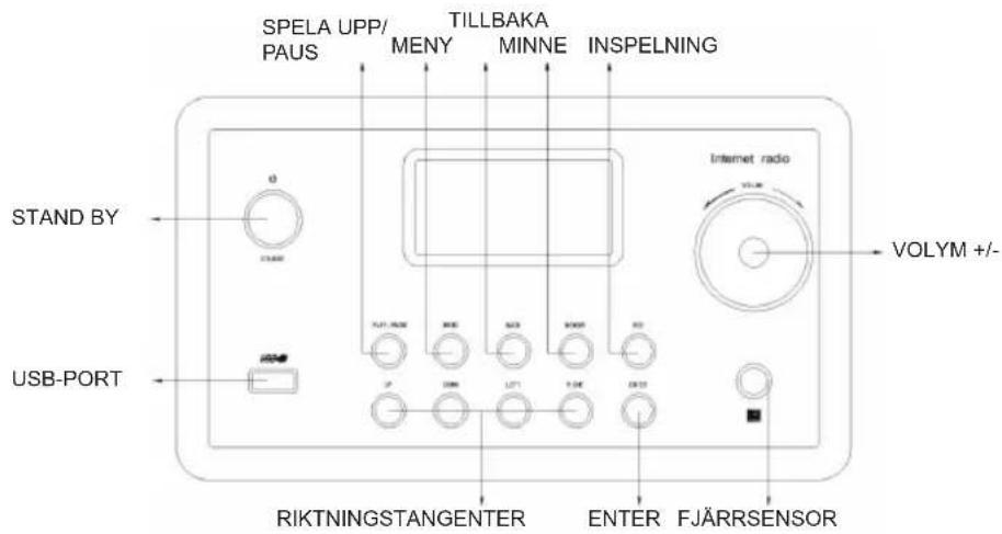 KONIG HAVIR21 - FRAMSIDA - 1